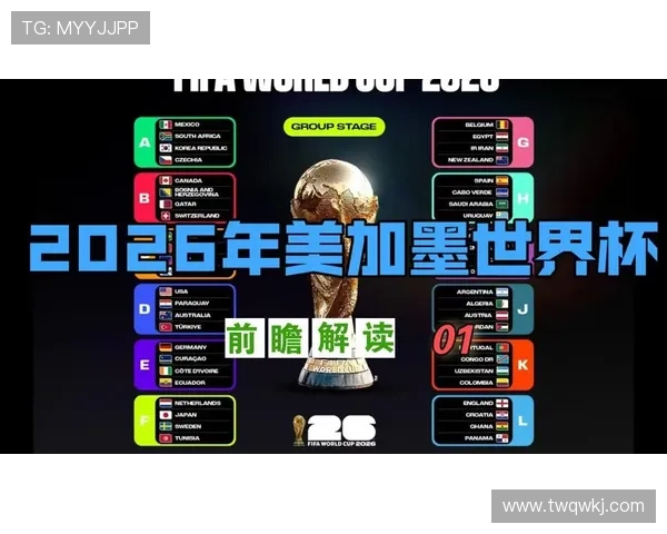 2026世界杯为什么采用12组4队赛制