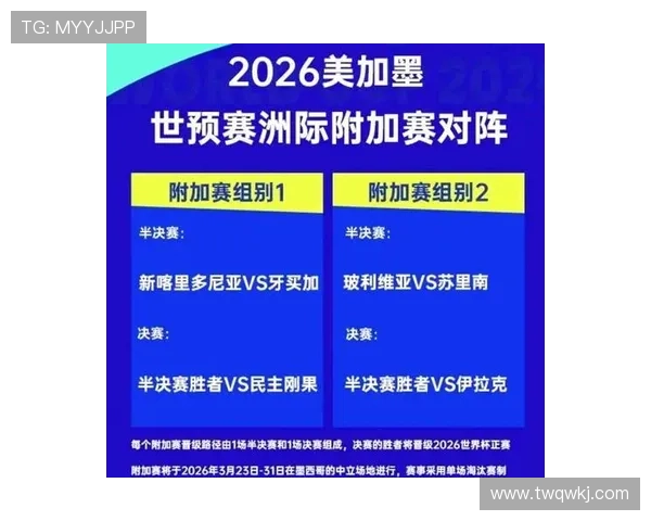 2026世界杯半决赛规则有没有变化