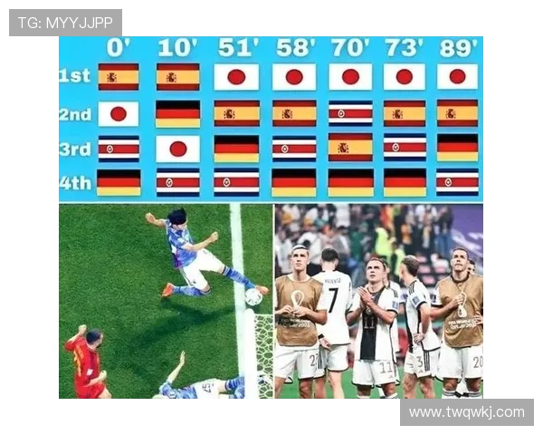 2026世界杯F组第三名：瑞典4分晋级淘汰赛